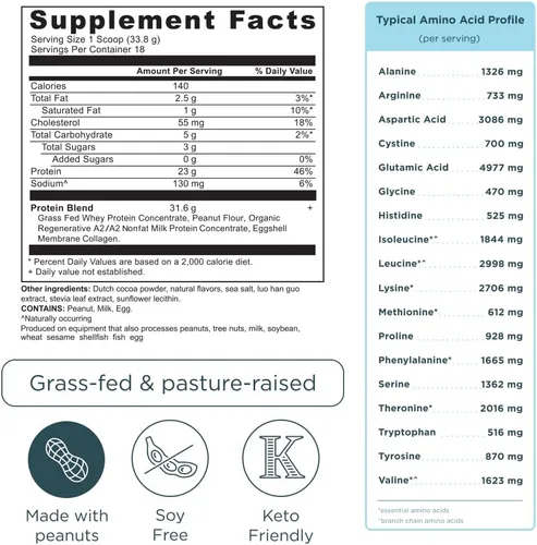 Vista 3 de Ancient Nutrition Proteína de suero alimentada con pasto, Chocolate Maní, 23g de proteína, 18 porciones, Péptidos hidrolizados de colágeno, Proteína