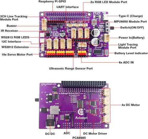 Vista 6 de Adeept PiCar-B Mars Rover Kit de coche inteligente para Raspberry Pi 5/4B/3B/3B+, evitación de obstáculos, seguimiento de línea, seguimiento de luz