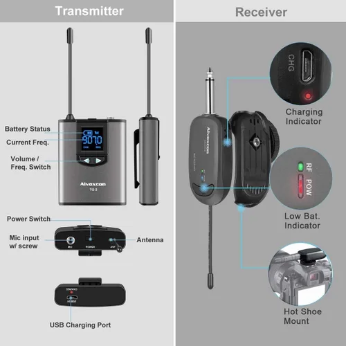 Vista 6 de Micrófono Lavalier inalámbrico Alvoxcon TG210