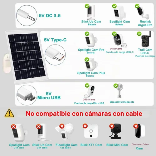 Vista 5 de Panel solar de 8 W integrado con batería de 12000 mAh para cámara de seguridad al aire libre, panel de cargador de enchufe 3 en 1