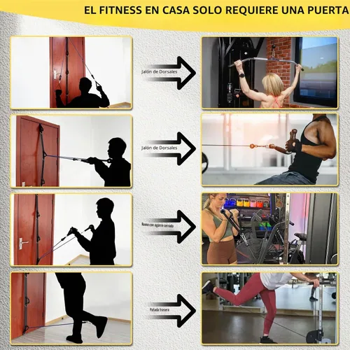 Vista 2 de KANGFITER Correa de anclaje de puerta y bandas de resistencia para entrenar con asas, equipo de entrenamiento de fuerza, bandas de ejercicio