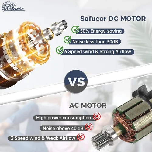 Vista 4 de Sofucor Ventilador de techo inteligente de 66 pulgadas con luces y control remoto, moderno ventilador de techo con control de aplicación, compatible