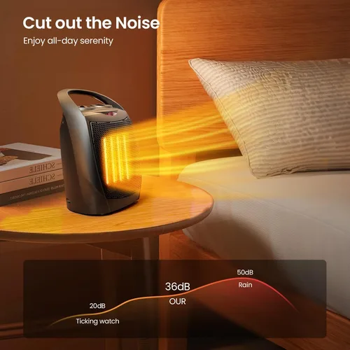 Vista 6 de Kismile Calentador de Espacio Eléctrico Pequeño Cerámico, Calentador Portátil con Ventilador para Oficina con Termostato Ajustable y Protección