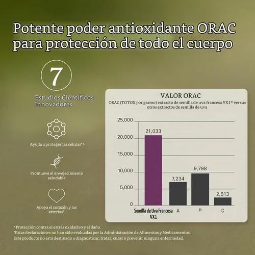 Vista 2 de Terry Naturalmente Clinical OPC Fuerza Extra - Apoyo para la Salud del Corazón y las Arterias - Ayuda para la Salud y Función Cerebral para Enfoque