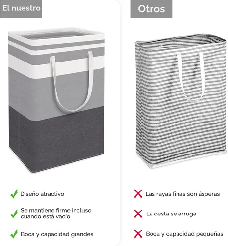 Vista 5 de HomeHacks Paquete de 3 cestas grandes para la lavandería, impermeable, cesta de lavandería independiente, cesta de ropa alta plegable con asas