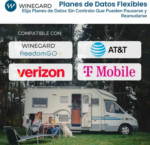 Vista 5 de Winegard Gateway 4G GW-1000 Router WiFi de techo para Air 360+ 4G en RV