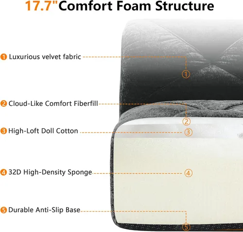 Vista 6 de Velvet Boneless Couch with Ottoman, 80 in Velvet Reversible L Sectional Sofa Overstuffed 32D Boneless Cloud Couch,No Assembly Need, for Small Spaces