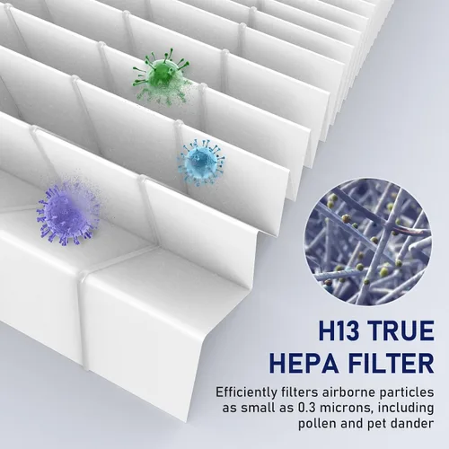 Vista 4 de Filtro de reemplazo APH3000 compatible con el purificador de aire KNKA APH3000, paquete de 2