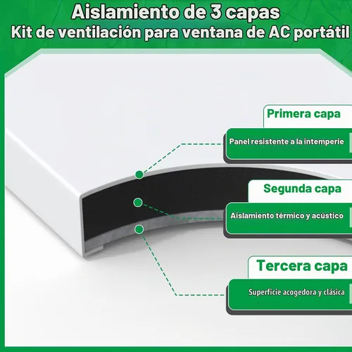 Vista 4 de Forestchill - Kit de ventilación de aire acondicionado portátil con paneles de espuma aislante, 3 paneles de sellado de ventilación de CA ajustables