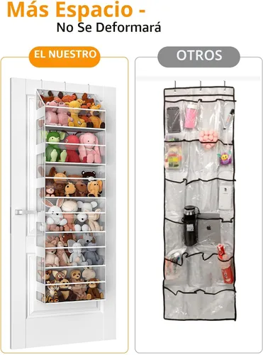 Vista 2 de Organizador para Puerta - 6 Niveles de Almacenamiento para Animales de Peluche, Organizadores de Baño y Almacenamiento, Organizador Colgante