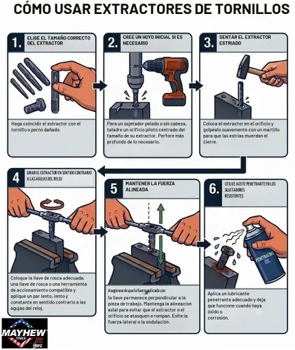 Vista 4 de Mayhew Pro 37331 - Juego de extractores de tornillos, 4 piezas