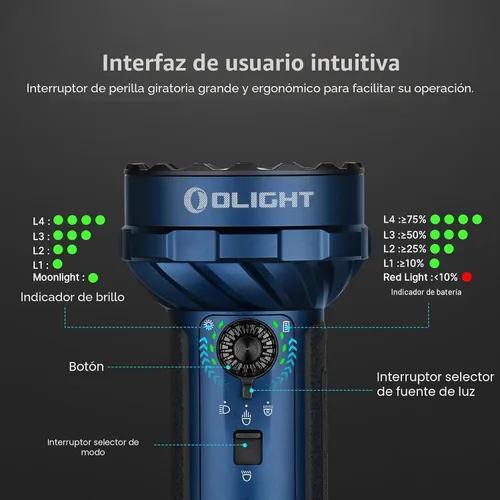 Vista 6 de OLIGHT Marauder Mini 2 linterna de alto lúmenes 5 modos de iluminación azul medianoche 10,000LM y 750M, carga dual tipo C y MCC3, IPX8