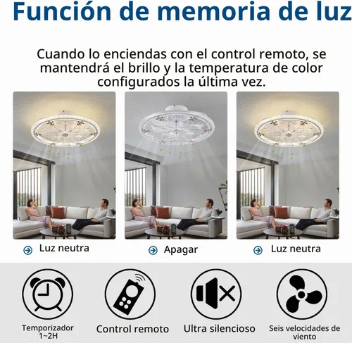 Vista 4 de Ventilador de techo enjaulado blanco con luces y control remoto, ventilador de techo industrial de granja con luz para cocina, dormitorio, sala