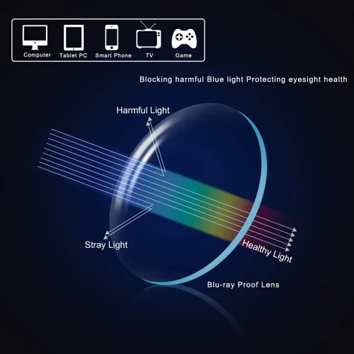 Vista 7 de Progressive Multifocus Reading Glasses Blue Light Blocking Multifocal Computer Readers for Men and Women Eyeglasses