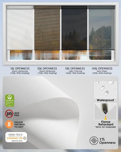 Vista 4 de Yoolax Persianas enrollables motorizadas con control remoto solar, filtro de luz, transparentes, persianas automáticas para ventanas