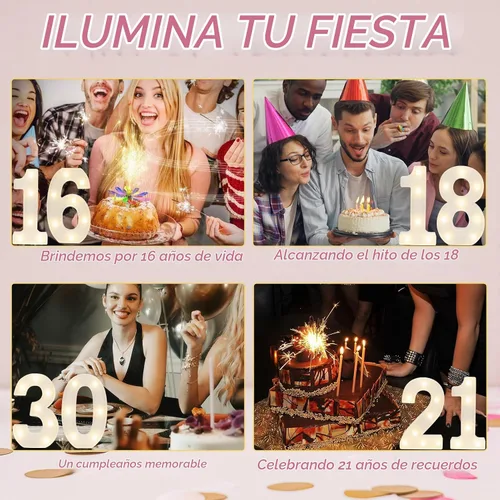 Vista 7 de Señal de número 16 con luz LED, luces blancas cálidas con número