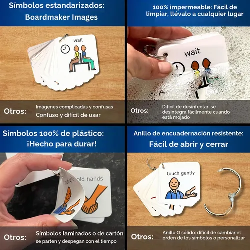 Vista 6 de Llavero con imágenes para usar en el sistema de comunicación con autistas
