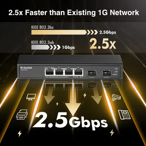 Vista 3 de MokerLink Switch Ethernet de 4 puertos 2.5G con ranura SFP+ de 2 puertos 10G, 4 puertos Base-T de 2.5G compatibles con 10/100/1000Mbps, conmutador