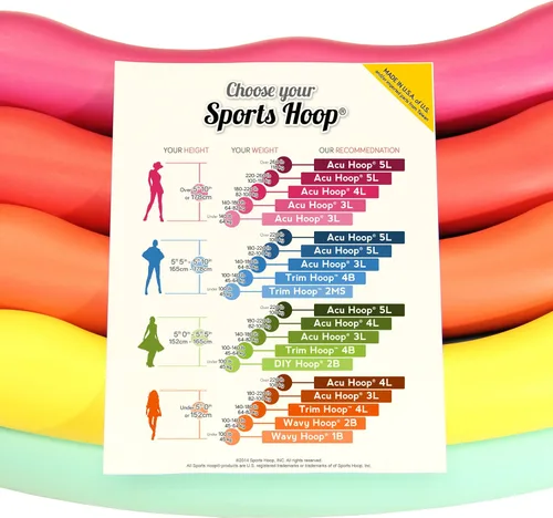 Vista 8 de Sports Hoop®, Acu Hoop® 5L, aro con peso para entrenamiento, con DVD de lección de entrenamiento de 50 minutos [idioma español no garantizado].