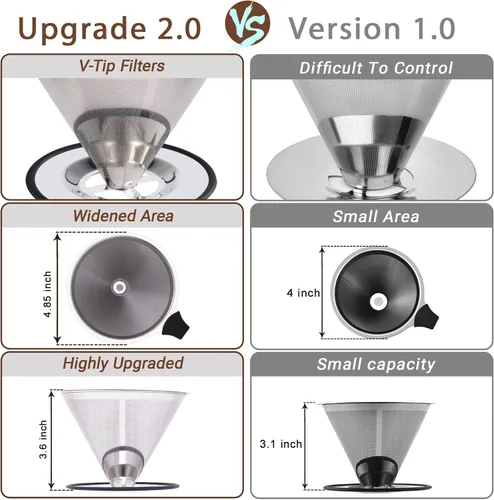 Vista 2 de 【2.0 mejorado】Gotero de café reutilizable de acero inoxidable con base antideslizante y asa, cafetera sin papel (plateado)