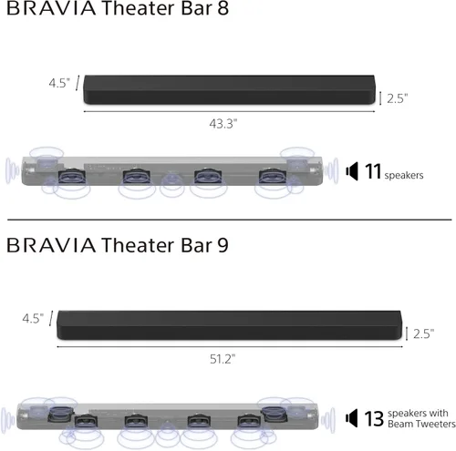 Vista 5 de SONY Barra de sonido HT-A9000 BRAVIA Theater Bar con Dolby Atmos y plan de protección ámbar de 6 años (2024)
