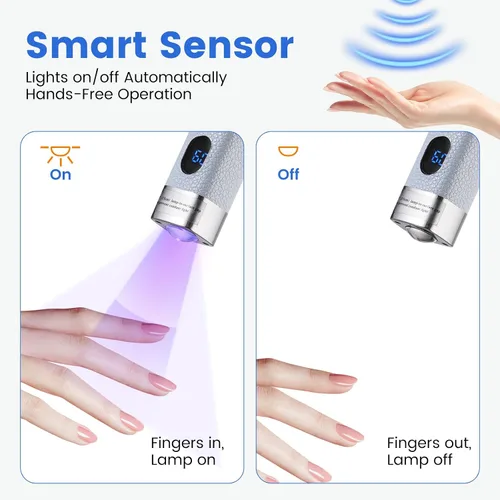 Vista 3 de Quaferen Mini luz UV de mano para uñas de gel con soporte, lámpara de uñas recargable de curación flash con sensor automático, imán de ojo de gato