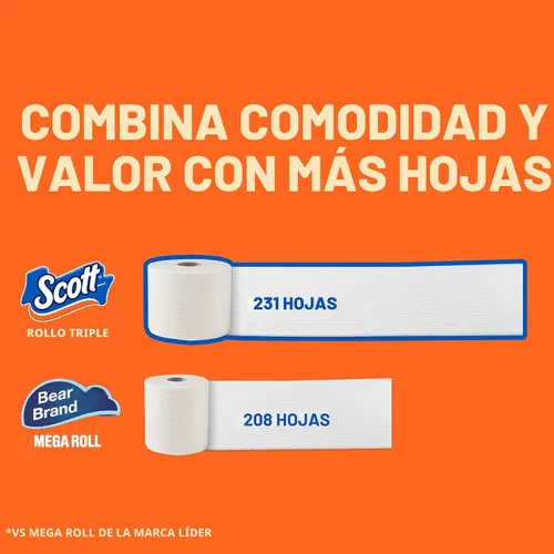 Vista 5 de Scott ComfortPlus - Papel higiénico, 12 rollos triples, 231 hojas por rollo
