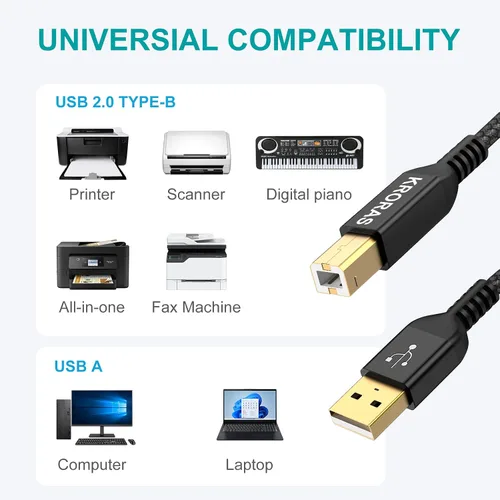 Vista 3 de Cable de impresora USB 2.0 de 10 pies, cable de escáner USB tipo A macho a B macho de alta velocidad para HP, Canon, Dell, Epson, Lexmark, interfaz