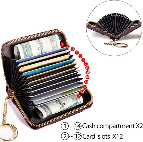 Vista 4 de Tarjetero RFID para tarjetas de crédito, cartera pequeña para mujer con llavero con cremallera, divertido estampado de cuero para tarjetas