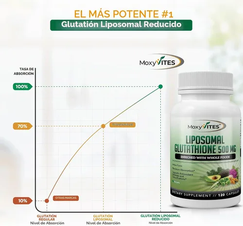 Vista 7 de Suplemento de glutatión liposomal de 500 mg – L glutatión puro (GSH) reducido – Forma activa, hecho con alimentos integrales orgánicos, complejo