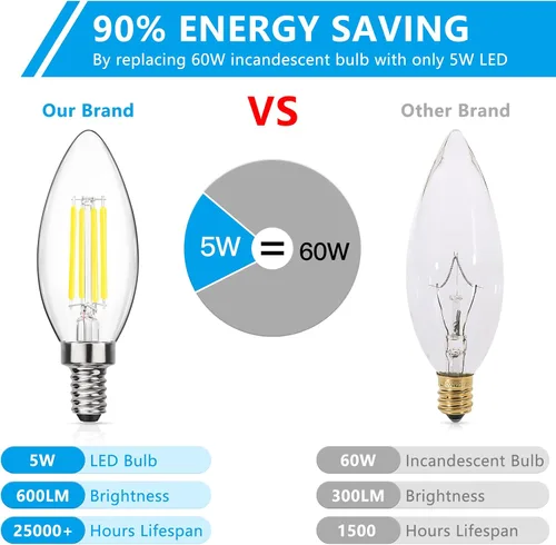 Vista 12 de MAXvolador, bombillas LED regulables E12 candelabro clásico, equivalentes a 60 W, luz blanca diurna de 5000 K, bombilla LED de araña de 600 lm