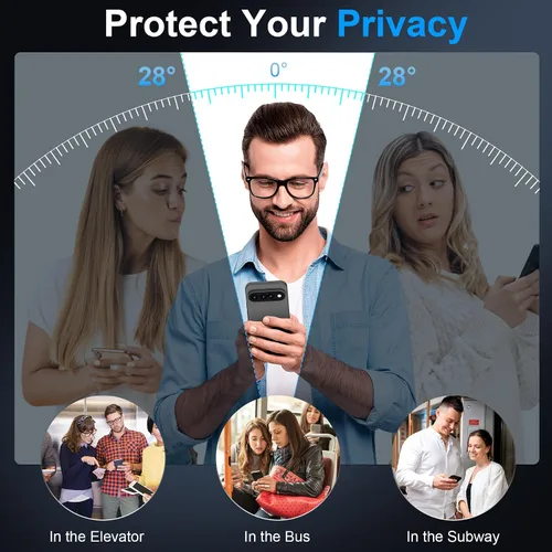 Vista 3 de LYWHL Protector de pantalla de privacidad para Google Pixel 11 Pro XL, sin