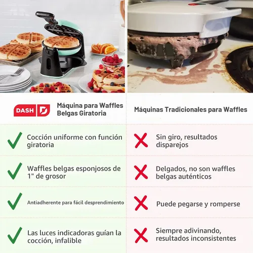 Vista 6 de Dash Máquina de gofres belga Flip - Superficie antiadherente - Máquina giratoria de gofres belga con sistema de calentamiento rápido para desayunos