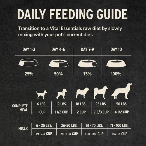 Vista 8 de Vital Essentials Harina de Res Cruda Liofilizada o Mezclador para Perros Bocados Suaves 98% Res, Órganos y Hueso 14 oz