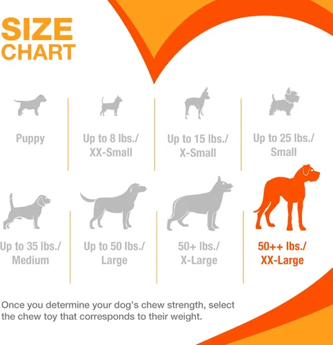 Vista 7 de Nylabone Big Chew Knuckle Bone Power - Juguete masticable para perros grandes, juguetes duraderos para masticadores agresivos, juguetes masticables