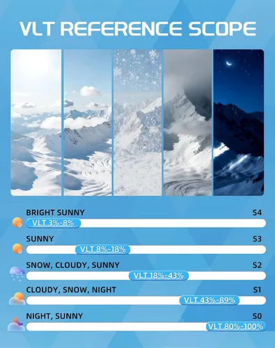 Vista 9 de Innerking Gafas de esquí intercambiables, gafas de nieve con lente magnética, gafas de snowboard antivaho OTG para mujeres, hombres, adultos