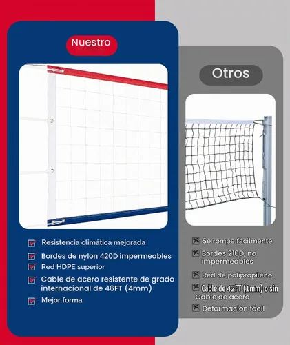 Vista 4 de Red de Voleibol Profesional NUEVA de Servicio Pesado, Cable de Acero para Aviones de 46 Pies, Mejorada Resistente a la Intemperie, Portátil