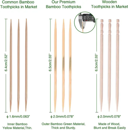 Vista 3 de Minisland Palillos de dientes de bambú prémium de 0.079 pulgadas de grosor, 1200 unidades a granel en 20 paquetes pequeños, púas redondas de madera