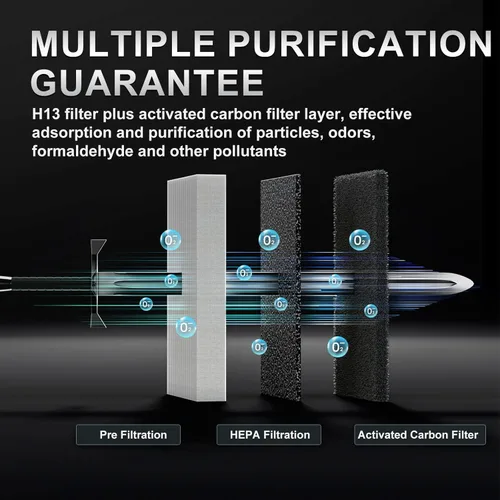 Vista 7 de Purificadores de aire para dormitorio, H13 True HEPA purificador de aire para dormitorio, oficina en casa, limpiador de aire silencioso con luz