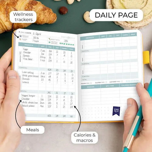 Vista 4 de Clever Fox Diario de Comida de Bolsillo - Diario de Comidas Diario, Planificador de Comidas para Llevar un Control de Calorías y Nutrientes