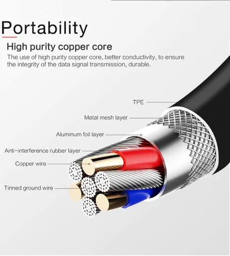 Vista 2 de El cable de datos USB completo de 5 A funciona para DJI Osmo Action con adaptador MicroUSB y USB tipo C para velocidades de carga rápida duales Negro