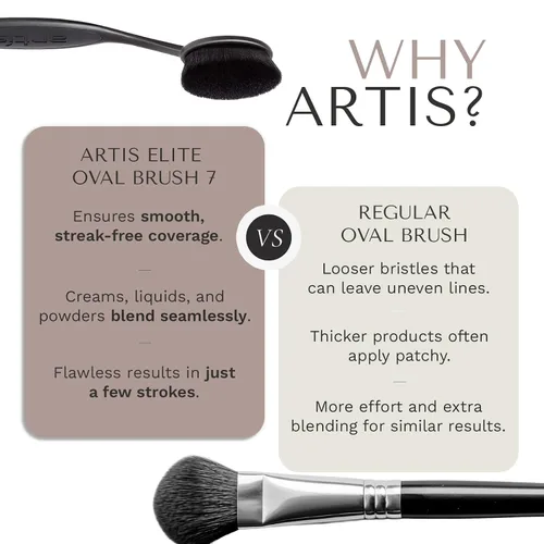 Vista 4 de Artis Elite Oval Brush 7 - Brocha de maquillaje negra, 1 pieza