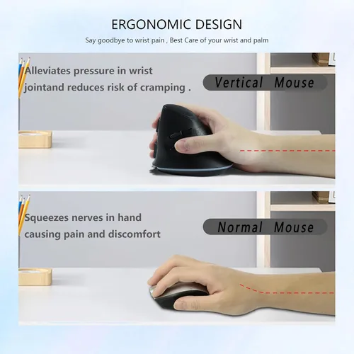 Vista 3 de Ratón inalámbrico, mouse ergonómico vertical 2.4G Bluetooth modo dual 3 DPI recargable conecta múltiples dispositivos, mouse vertical 6 botones
