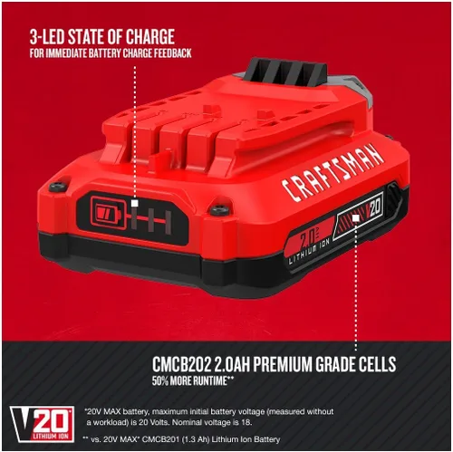 Vista 2 de CRAFTSMAN V20 Battery, 2.0 Ah, Lithium Ion Battery (CMCB202)