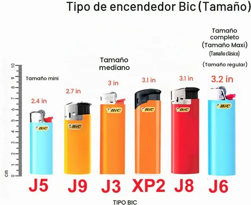 Vista 3 de Mini metal encendedor caso cubierta titular color oro para BIC Mini tamaño encendedor J5 Dorado