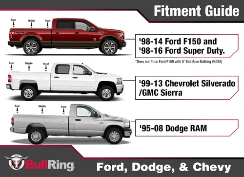 Vista 4 de 4001 Bull Ring clásico (1 par) Fits Ford F-150/Super Duty/Ranger, Chevy Silverado/GMC Sierra, Dodge Ram, Mazda B-Series, Top Rail Stake Pocket