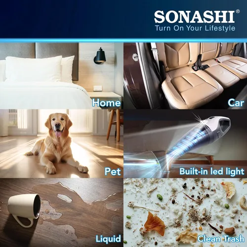 Vista 3 de Sonashi Aspiradora de mano en seco y húmedo de 6000 PA, filtros HEPA duales, carga USB rápida, portátil para limpieza de automóviles y hogar, luz