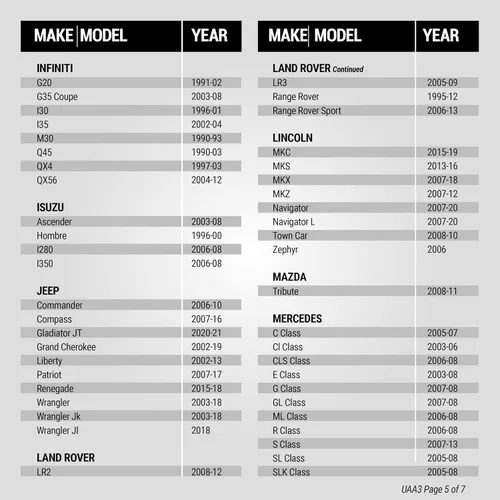 Vista 7 de SCOSCHE Adaptador de antena todo en uno para vehículos múltiples UAA3