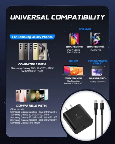 Vista 5 de Cargador de teléfono Android de carga súper rápida USB C de 45 W, paquete de 2 con cables duales de 6 pies, compatible con Samsung Galaxy
