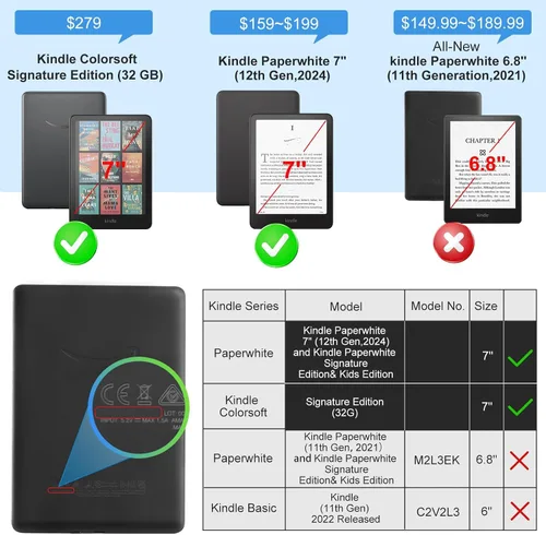 Vista 2 de CoBak Funda transparente para Kindle Paperwhite completamente nuevo de 12ª generación 2024 (7") y Kindle Colorsoft Signature Edition (7"), cubierta